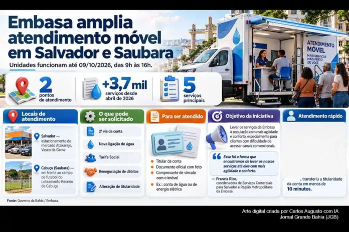 Governo-da-Bahia-amplia-atendimento-da-Embasa-em-Salvador-e-Saubara